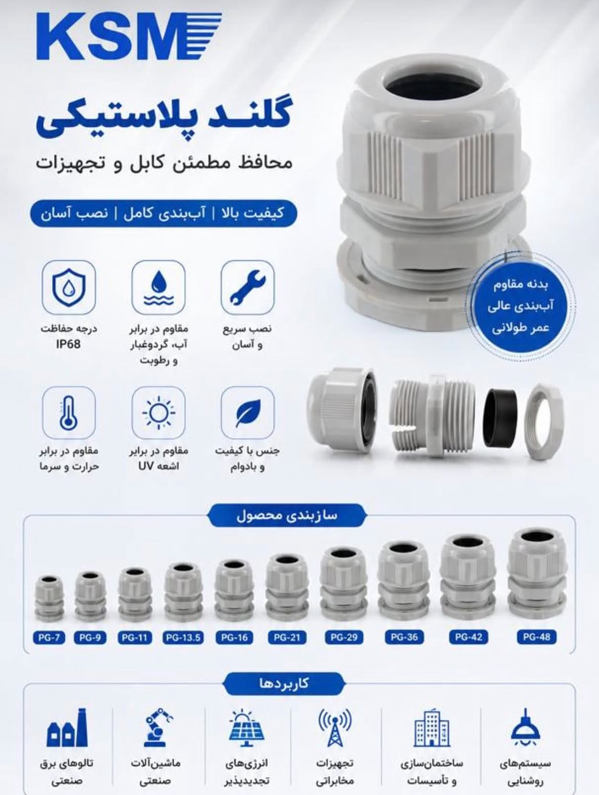 گلند پلاستیکی IP68