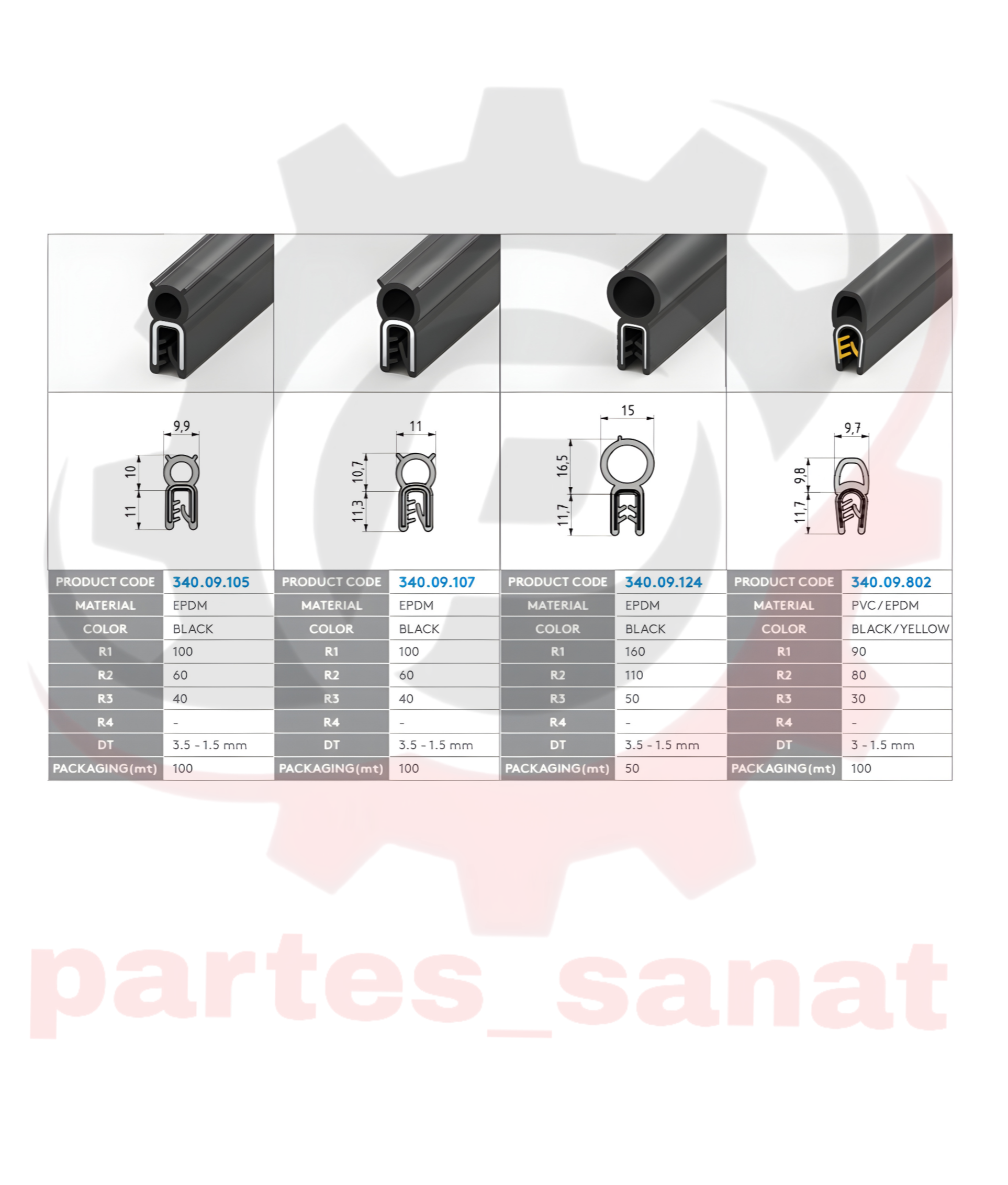نوار لاستیکی دستگاه کابین و هواساز PVC
